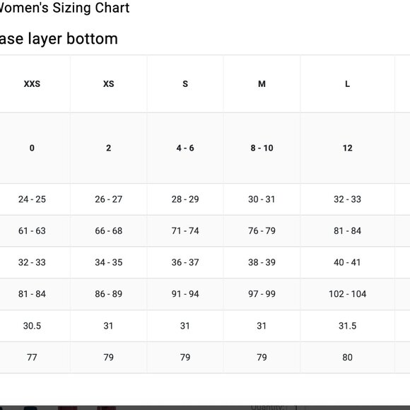 NWT Orage Clara Insulated Ski Pant Blue Moon Size Small - Picture 8 of 8